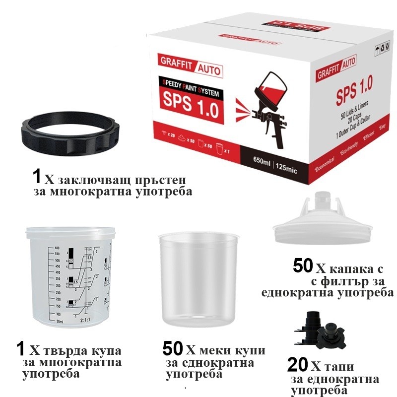 GRAFFIT AUTO SPS Series 1.0 Kits | Допълнителни материали