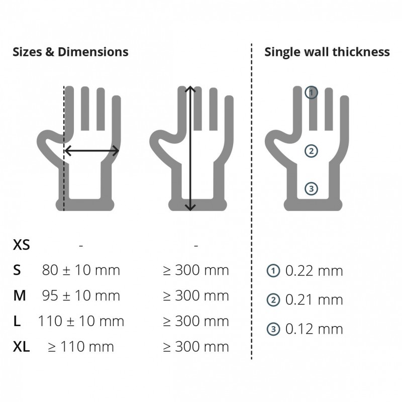 PRO.TECT Latex HD – Heavy Duty Disposable Automotive Long Blue Latex Gloves | Protective Gloves