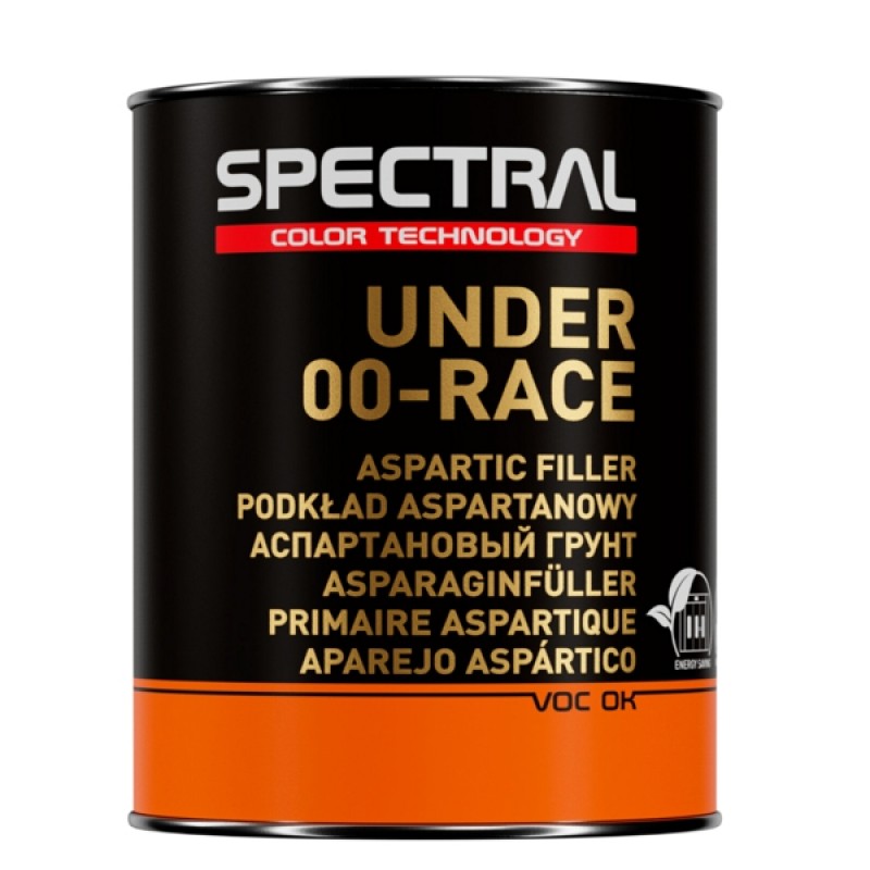 UNDER 00–RACE Aspartic filler | Primers